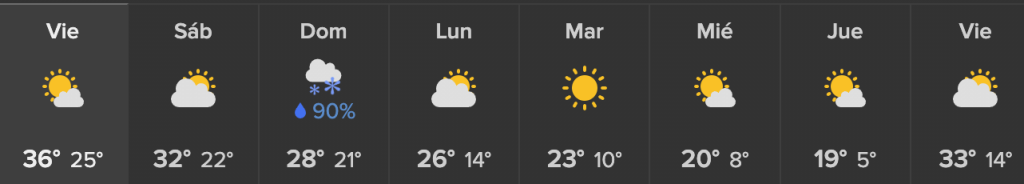 Tormenta Invernal "Significativa" llega a St. Louis durante el fin de semana 2